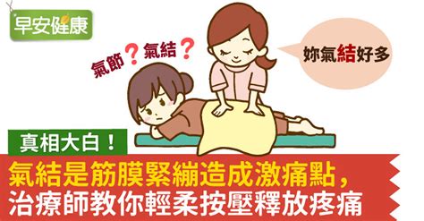 氣節不順|氣結是什麼？氣結判斷與治療從「激痛點」下手！